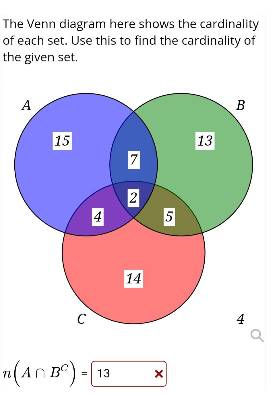 Solved The Venn diagram here shows the cardinality of each | Chegg.com