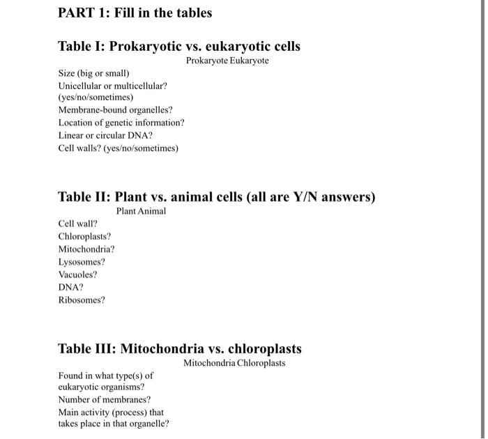 Solved PART 1: Fill in the tables Table I: Prokaryotic vs. 