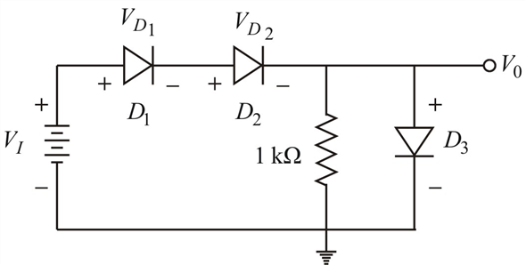 how to find reverse saturation current of a diode