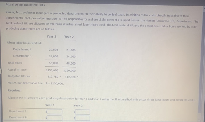 solved-actual-versus-budgeted-costs-kumar-inc-evaluates-chegg