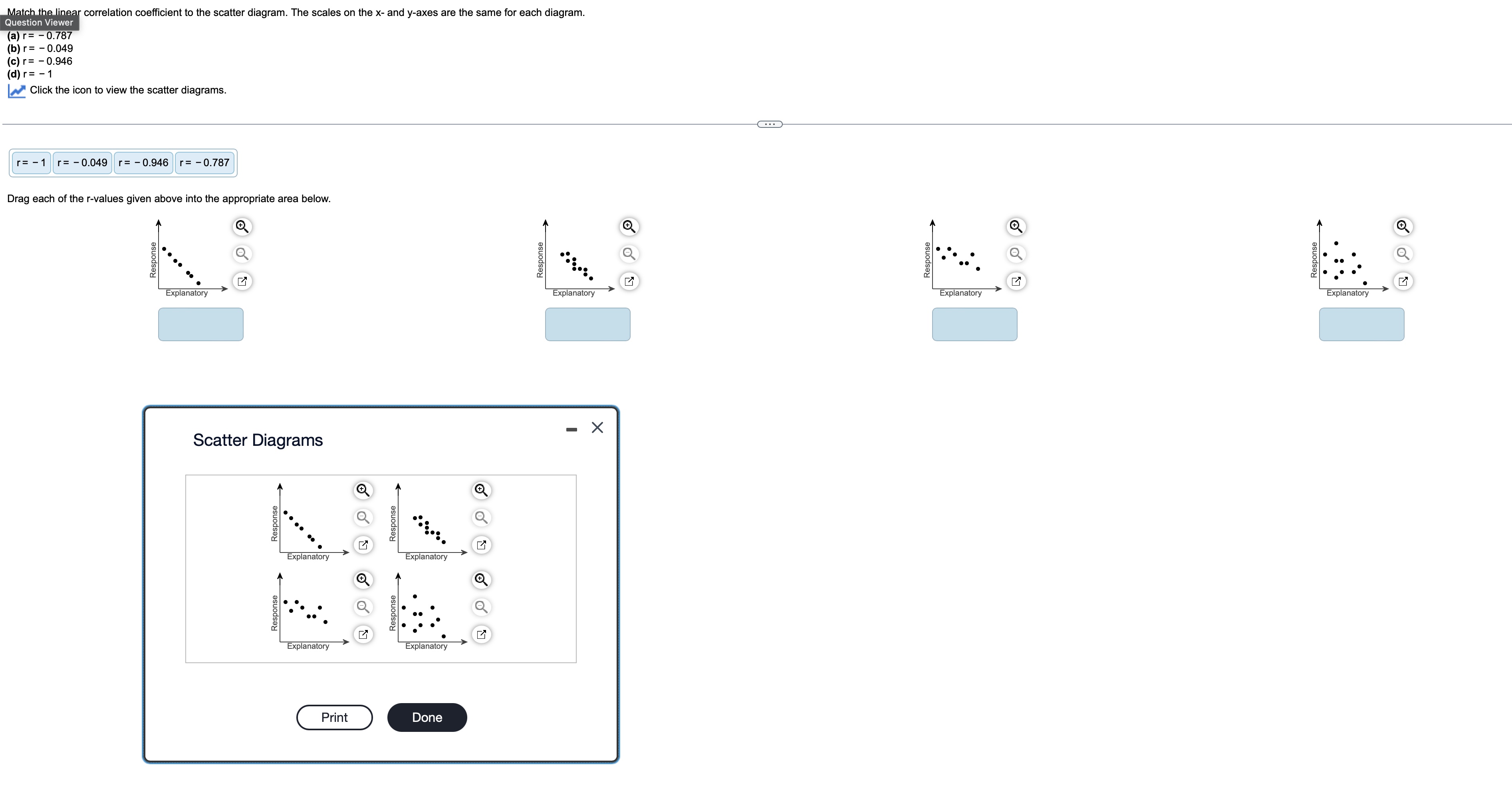 Solved Match the linear correlation coefficient to the | Chegg.com