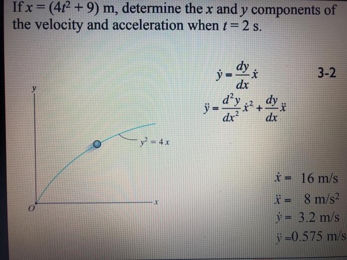 Solved If X 4t2 9 M Determine The X And Y Component Chegg Com