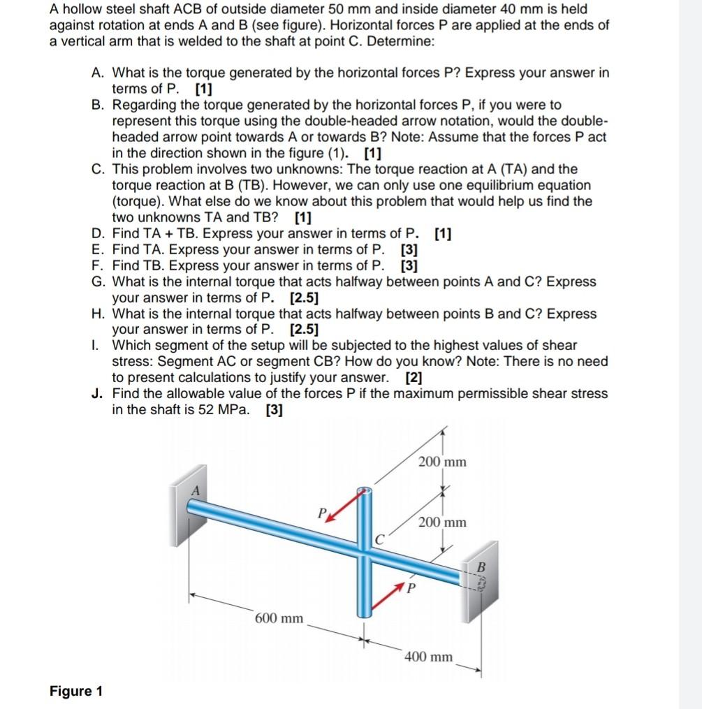 Solved A Hollow Steel Shaft ACB Of Outside Diameter 50 Mm | Chegg.com