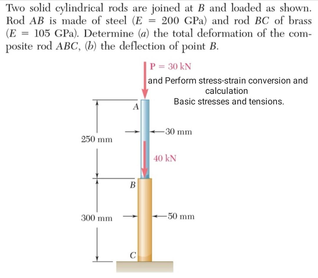 Solved Two Solid Cylindrical Rods Are Joined At B And Loaded | Chegg.com