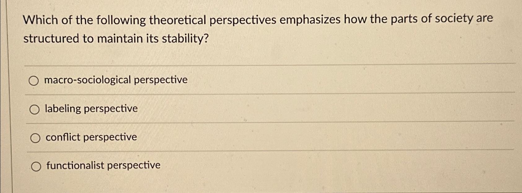 Solved Which Of The Following Theoretical Perspectives | Chegg.com