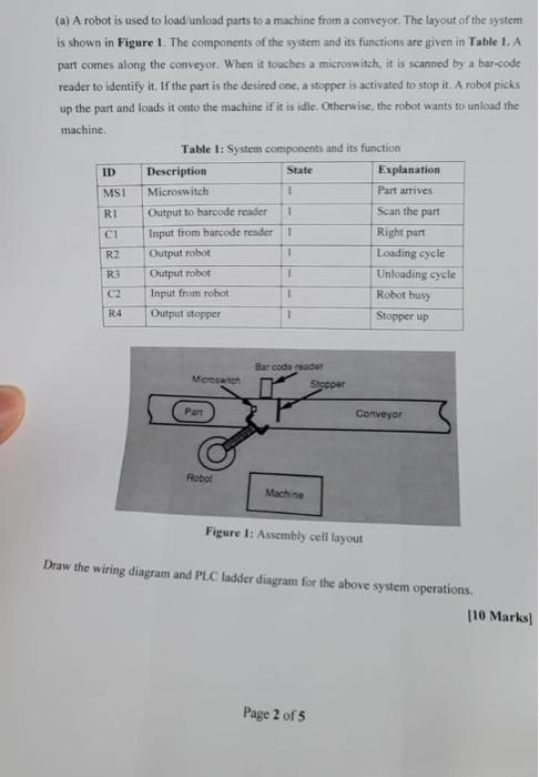 Solved (a) A robot is used to load/unload parts to a machine | Chegg.com