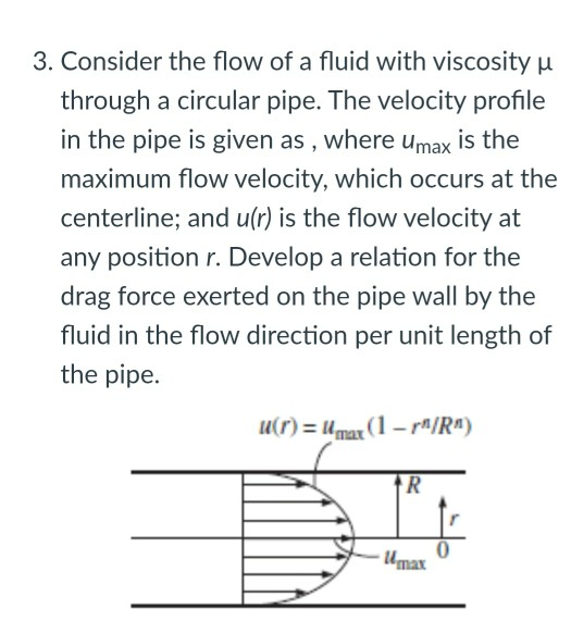 Solved 3. Consider the flow of a fluid with viscosity u | Chegg.com