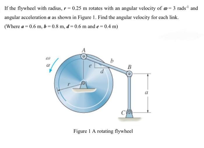 Solved If the flywheel with radius, r=0.25 m rotates with an