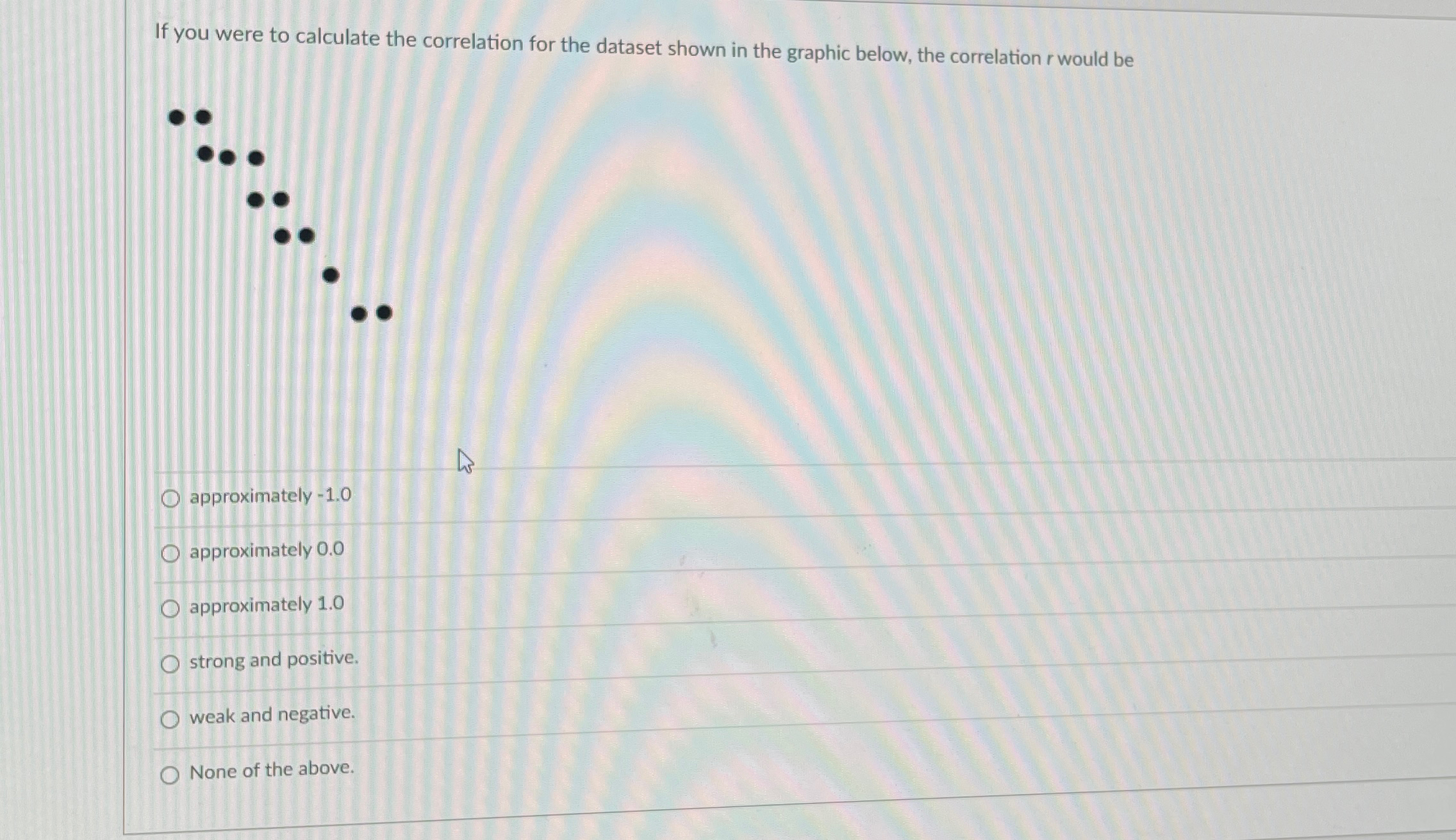 Solved If you were to calculate the correlation for the | Chegg.com