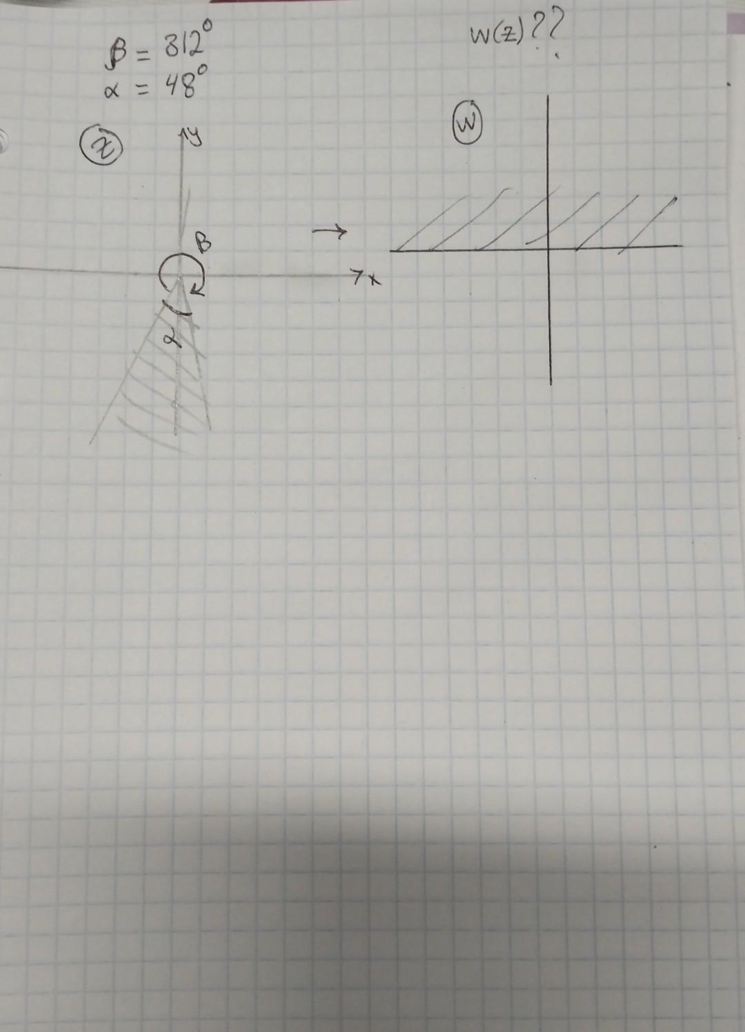 Solved Conformal Mapping To Upper Half . According To The | Chegg.com