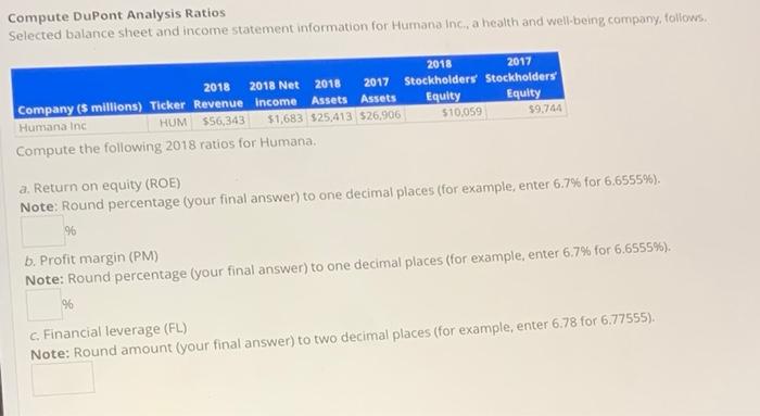 Solved Compute DuPont Analysis Ratios Selected Balance Sheet | Chegg.com