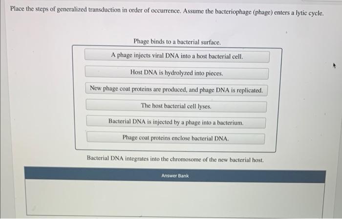 Solved Place the steps of generalized transduction in order | Chegg.com