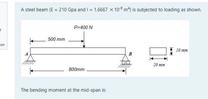 Solved on A steel beam (E = 210 Gpa and I = 1.6667 x 109 m²) | Chegg.com