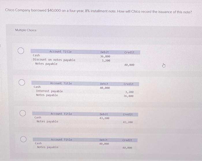 Solved On January 1 Year 1 Weiler Company Issued Bonds With Chegg
