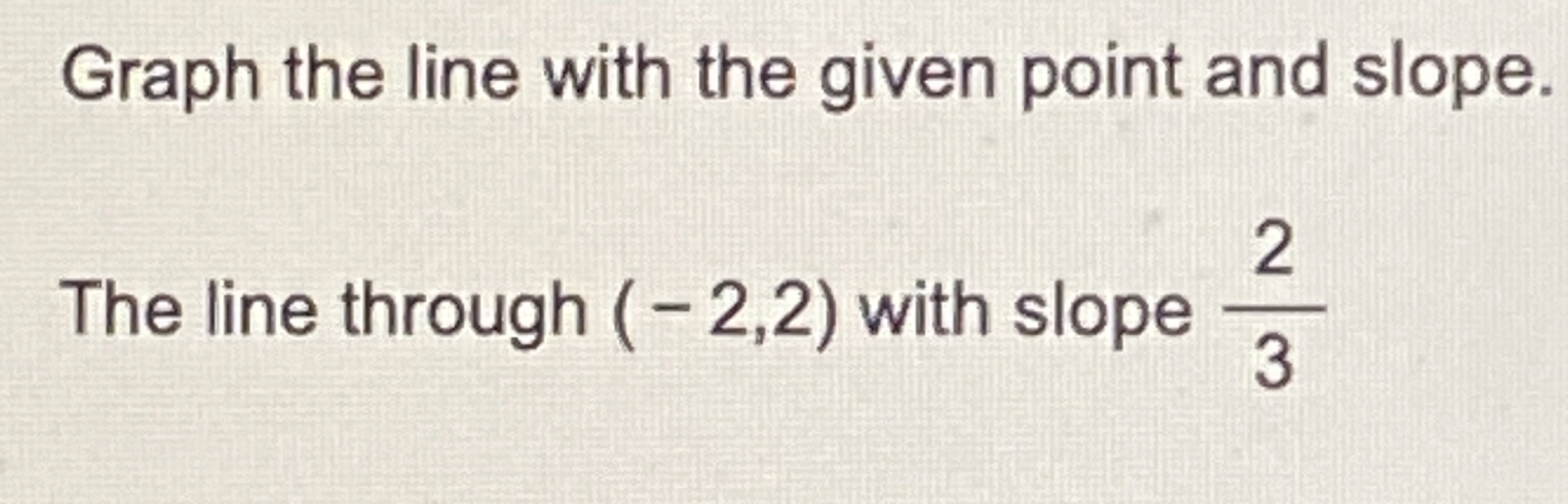 Solved How to solve Graph the line with the given point and | Chegg.com
