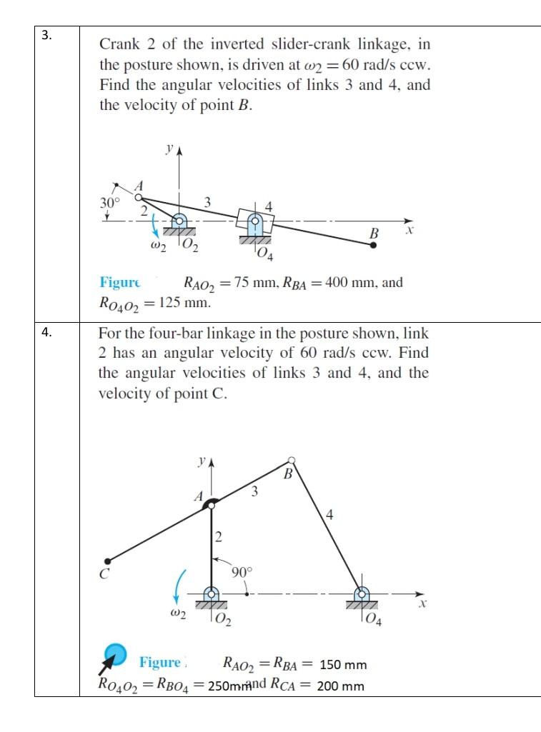 Solved Crank 2 of the inverted slider-crank linkage, in the | Chegg.com