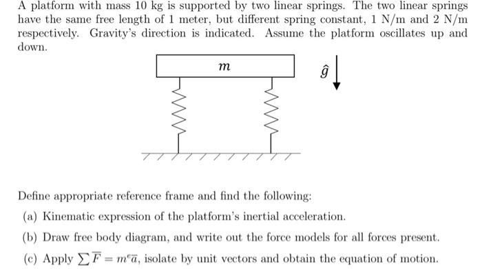 Solved A platform with mass 10 kg is supported by two linear | Chegg.com