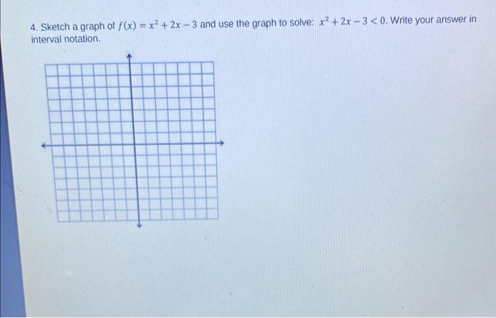 x 2 2x 3 0 graph