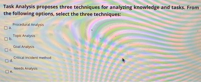 Solved Task Analysis Proposes Three Techniques For Analyzing | Chegg.com