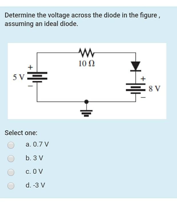Solved Determine the voltage across the diode in the figure, | Chegg.com