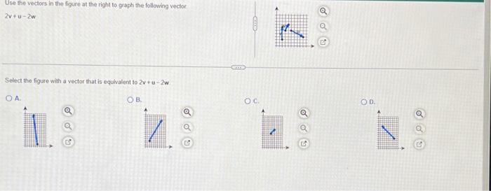 Solved Use the vectors in the figure at the right to graph | Chegg.com
