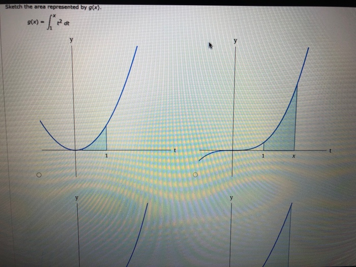 Solved Sketch The Area Represented By G X G X ſ Zde U Chegg Com