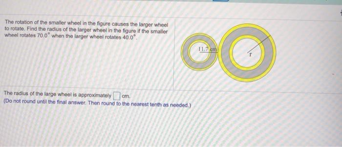 Solved The rotation of the smaller wheel in the figure | Chegg.com