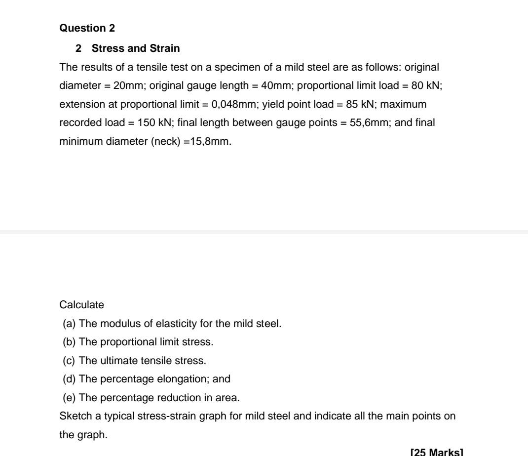 Solved 2 Stress and Strain The results of a tensile test on | Chegg.com
