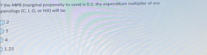 Solved If the MPS (marginal propensity to save) is 0.2, the | Chegg.com