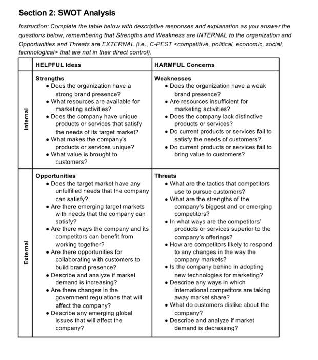 Solved Section 2: SWOT Analysis Instruction: Complete the | Chegg.com