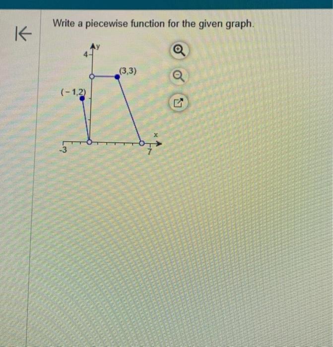 Solved K Write a piecewise function for the given graph. Q | Chegg.com