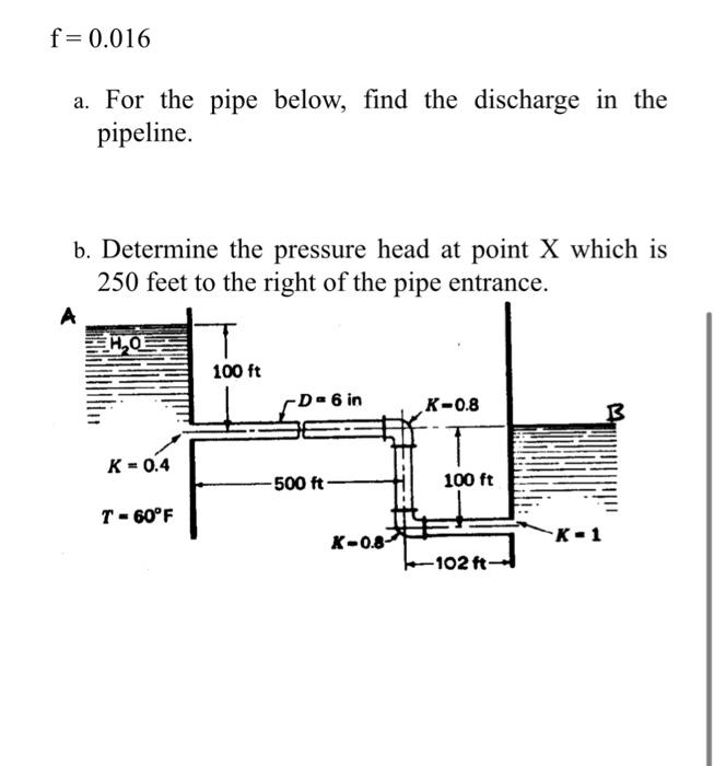 Solved f=0.016 a. For the pipe below, find the discharge in | Chegg.com