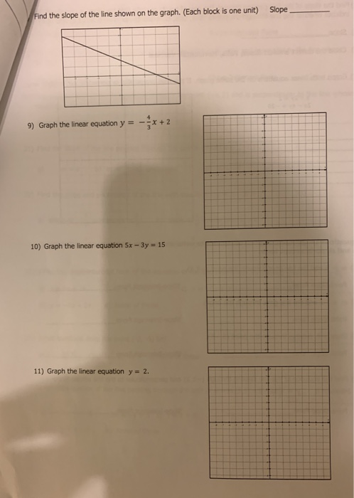 solved-slope-find-the-slope-of-the-line-shown-on-the-chegg