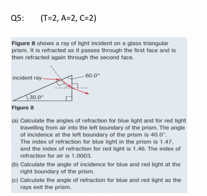 Solved Q5: (T=2,A=2,C=2) Figure 8 shows a ray of light | Chegg.com