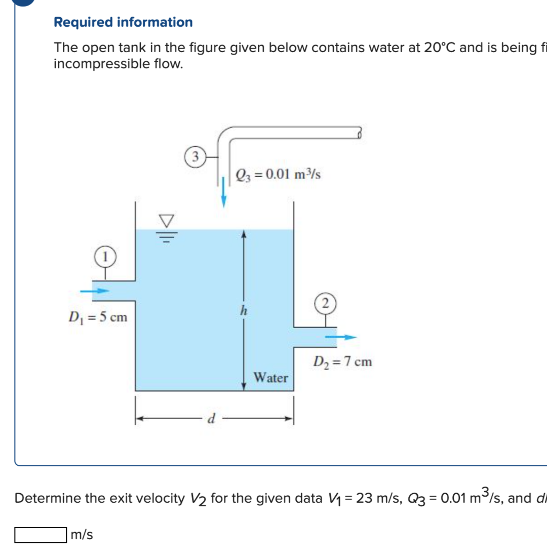 Solved Required information The open tank in the figure | Chegg.com