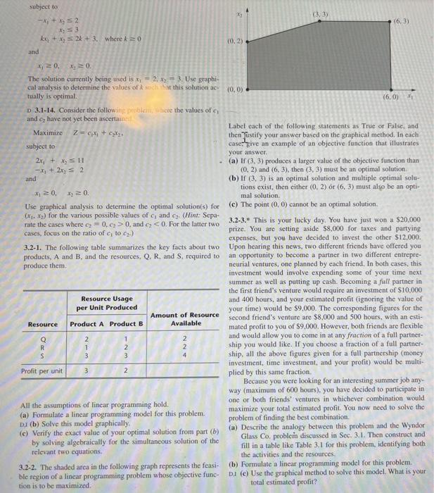 Solved D.1 3.2-4. Use the graphical method to find all | Chegg.com