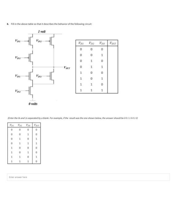 Solved B. Fill In The Above Table So That It Describes The | Chegg.com