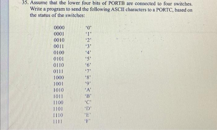 Solved Answer the following questions in assembly language, | Chegg.com