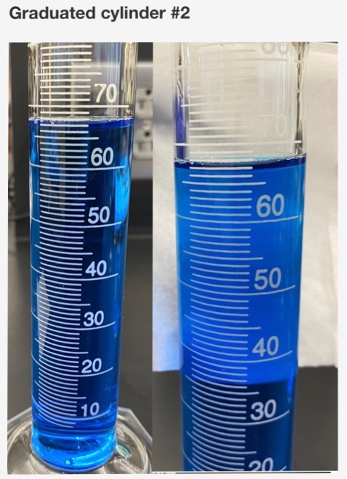 Solved need help reading these graduated cylinders. the | Chegg.com