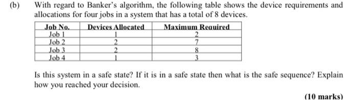 Solved With Regard To Banker's Algorithm, The Following | Chegg.com