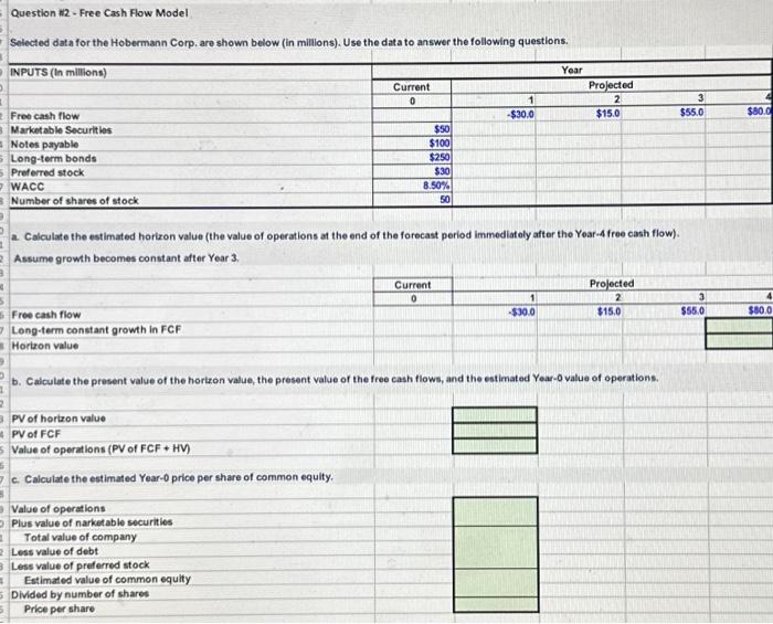 Solved Question 12 - Free Cash Flow Model Selected dat a for | Chegg.com