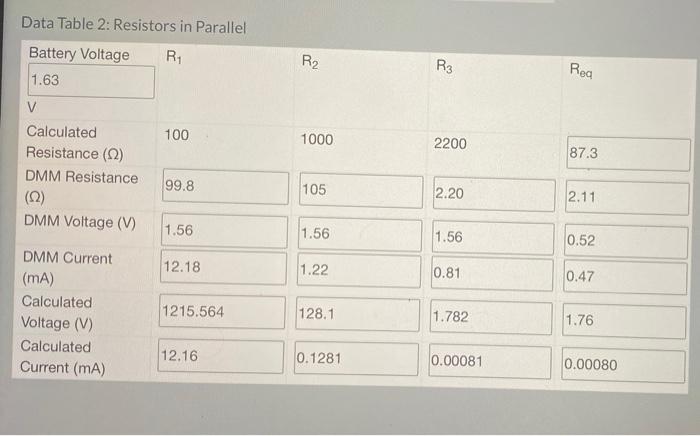 Solved 1. Do the measured resistance values for each of the | Chegg.com