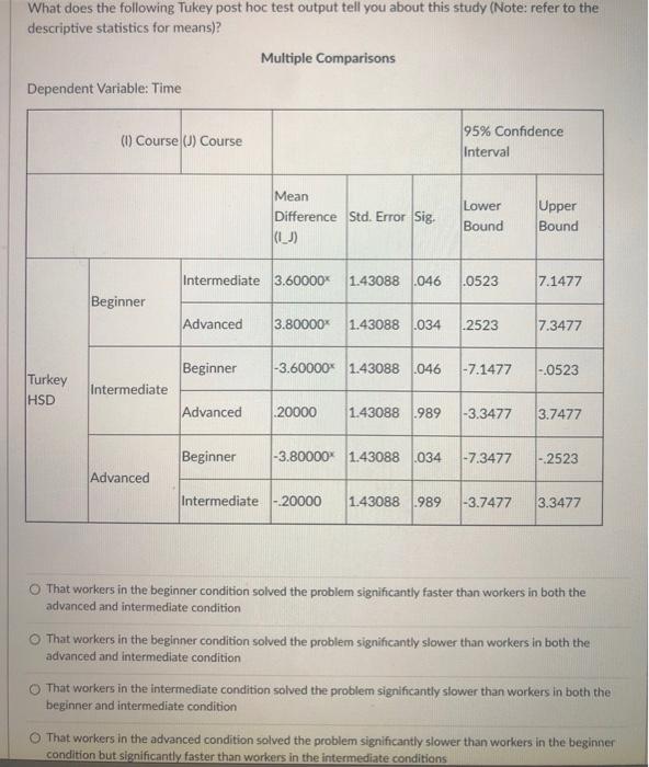 solved-what-does-the-following-tukey-post-hoc-test-output-chegg