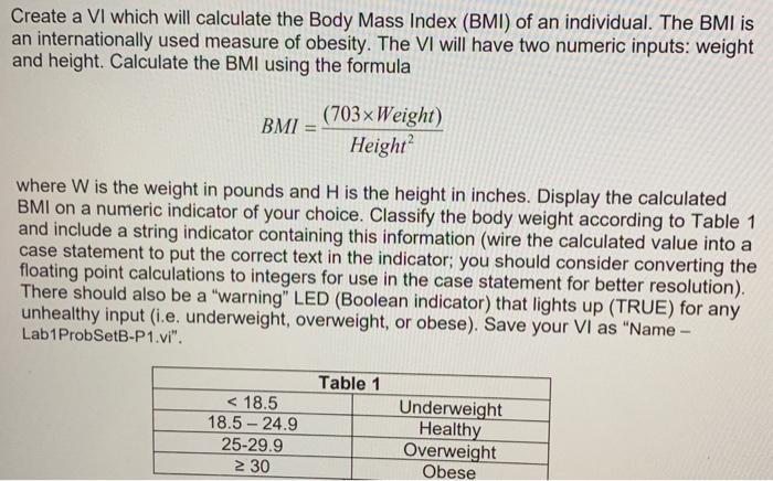 Solved BMI is often not a valid indicator of an individual