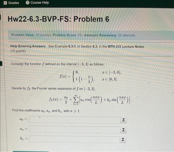 Solved Consider the function f defined on the interval | Chegg.com