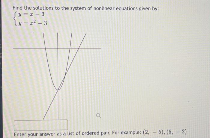 find the solutions to the system of nonlinear equations given by