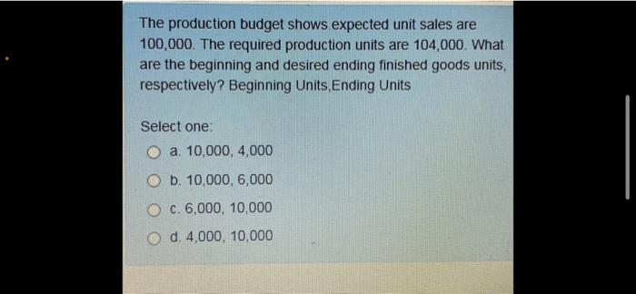 solved-the-production-budget-shows-expected-unit-sales-are-chegg