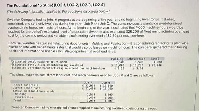 Solved The Foundational 15 (Algo) [LO2-1, LO2-2, LO2-3, | Chegg.com