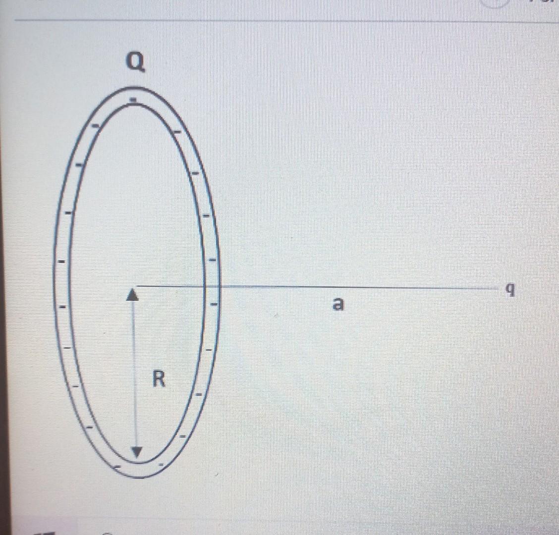 23-33) A thin circular ring of radius R (as in Fig. 23-14) has charge +Q/2  uniformly distributed on - YouTube