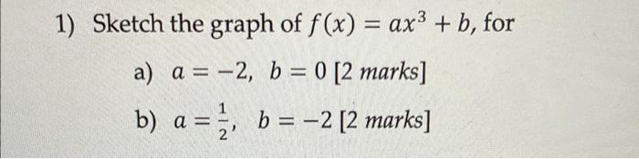 Solved 1) Sketch the graph of f(x)=ax3+b, for a) a=−2,b=0[2 | Chegg.com